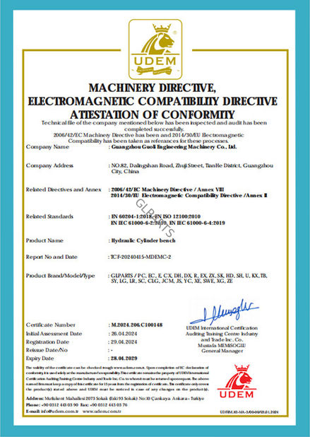 China Guangzhou Guoli Engineering Machinery Co., Ltd. certification